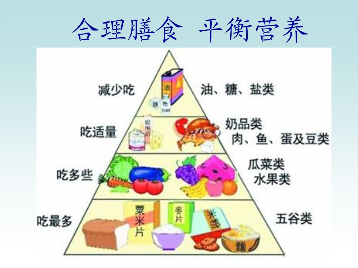 中国妇幼人群平衡膳食宝塔/婴儿母乳喂养指南关键推荐示意图