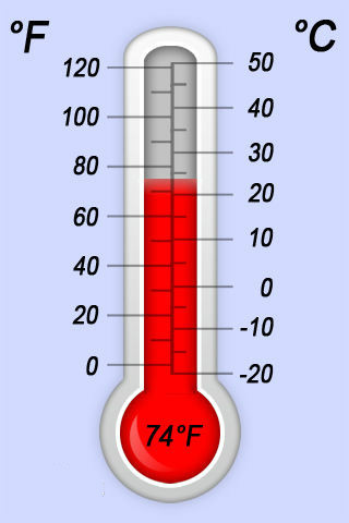 温度的测量：体温计